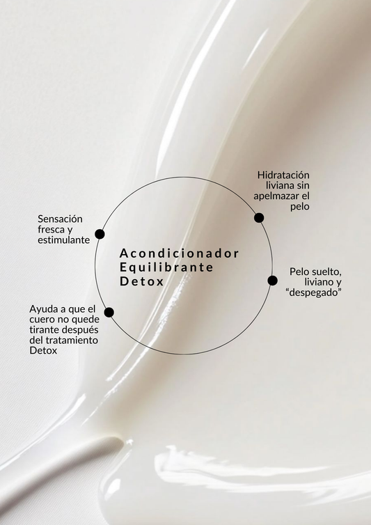 ALBA Acondicionador Equilibrante Detox