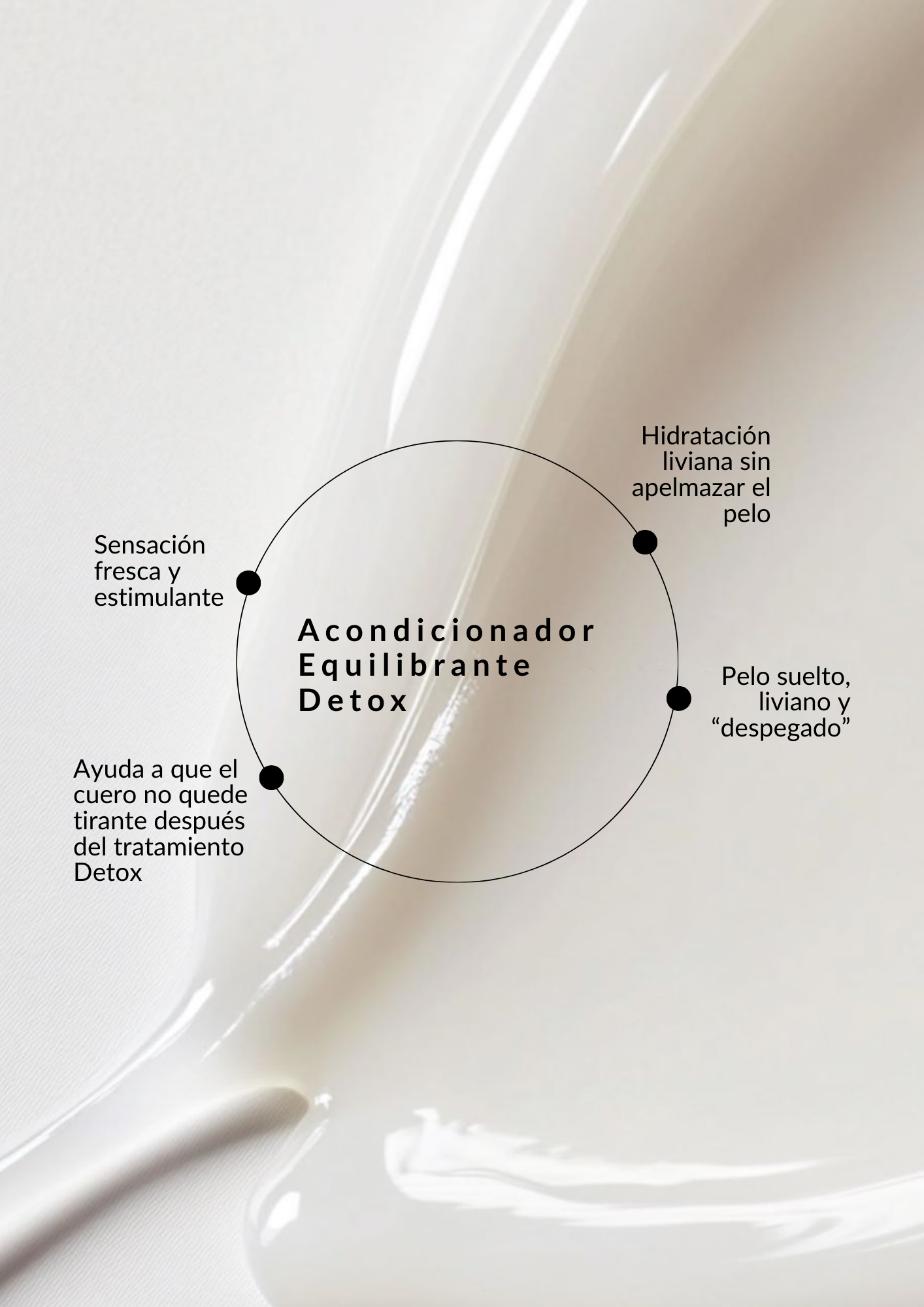ALBA Acondicionador Equilibrante Detox