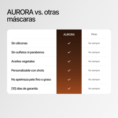 AURORA máscara reparadora [100 o 300ml]